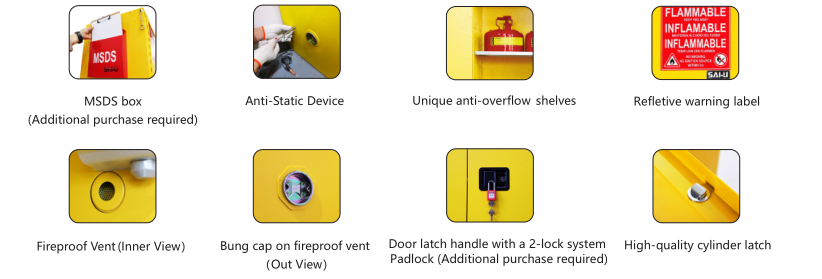 sai-u-flammable-liquid-safety-storage-cabinet-backpack-model-sc0012yb-2.jpg